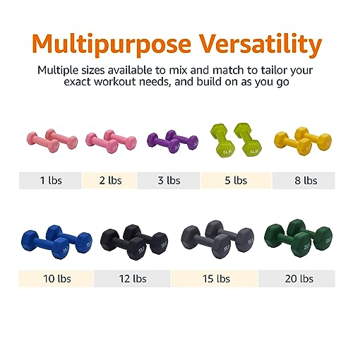 Neoprene Dumbbell Hand Weights G709729