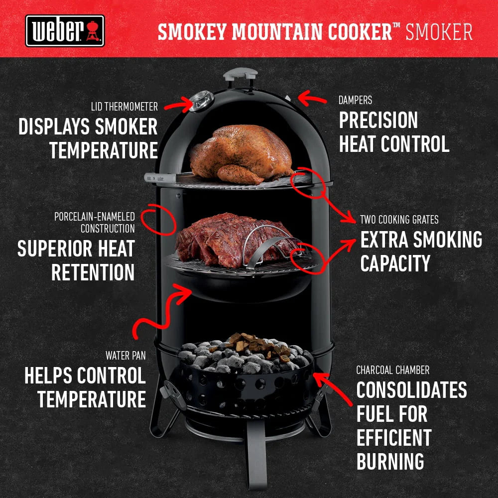 18-Inch Charcoal Smoker Y6525