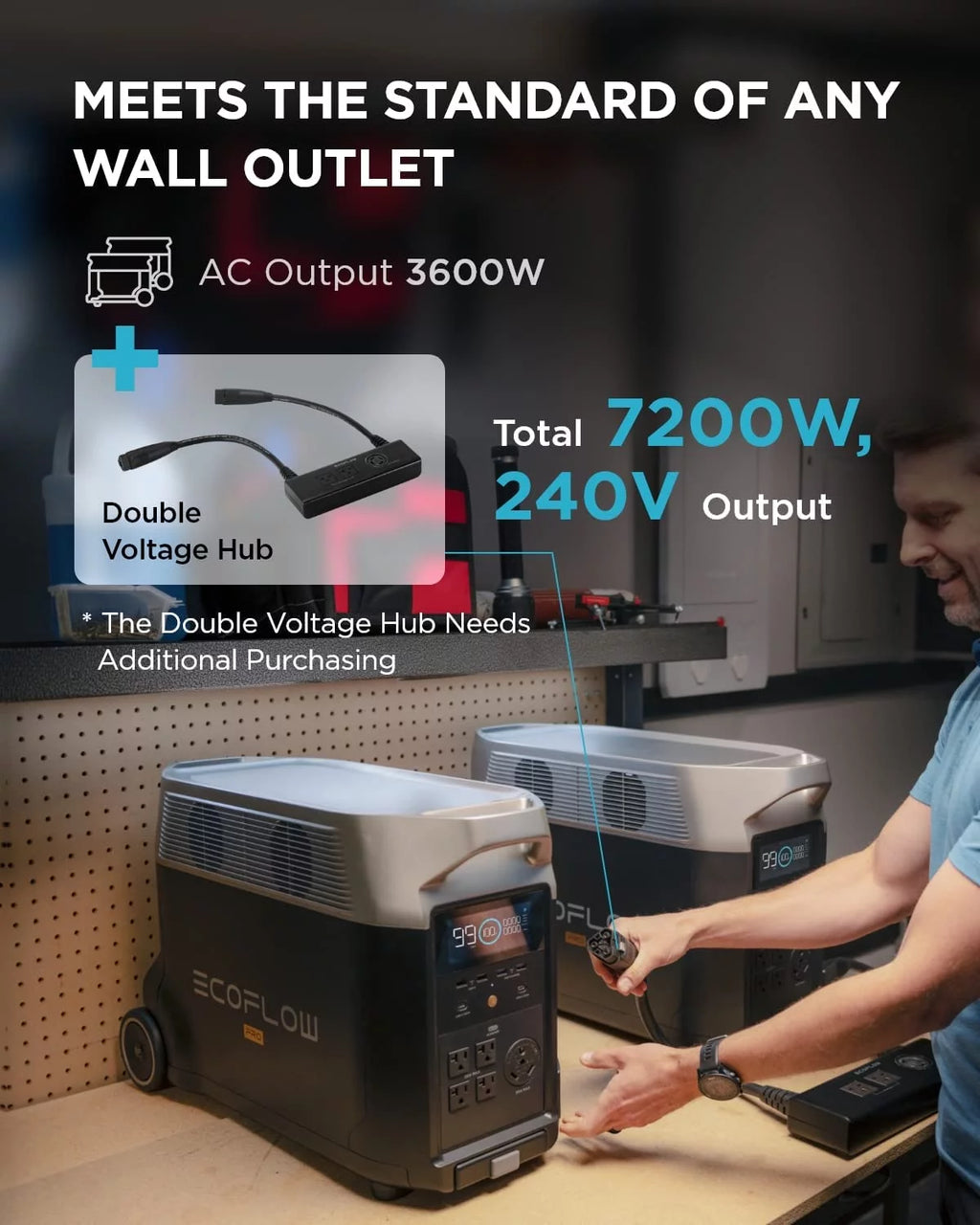 Portable Power Station 3600Wh 3600W AC Output O129