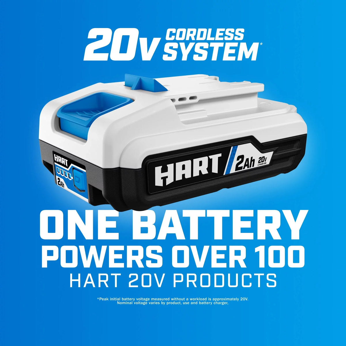 2-Pack 20-Volt 2.0Ah Lithium-Ion Batteries U124442