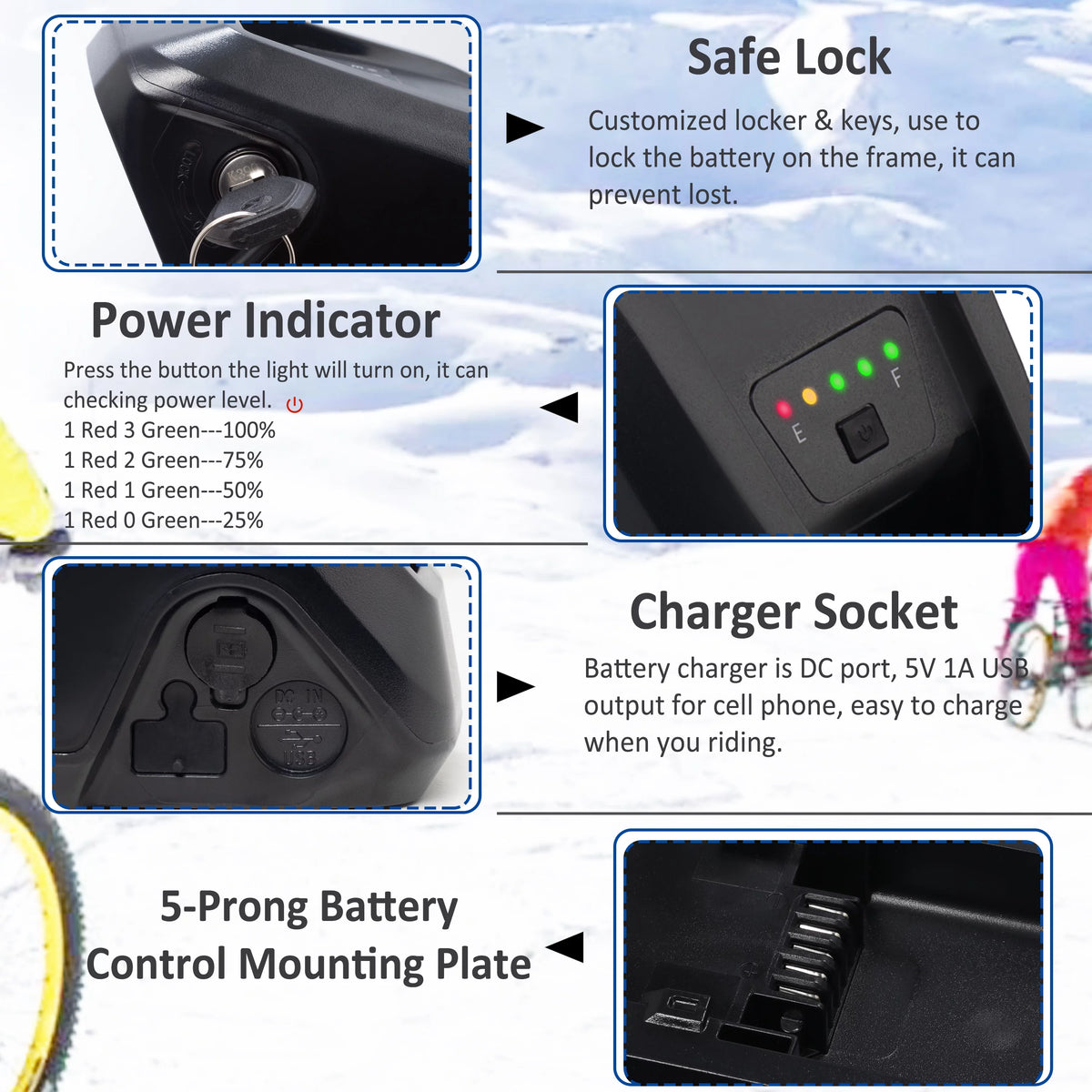 48V 10Ah Lithium Ebike Battery with Charger M283
