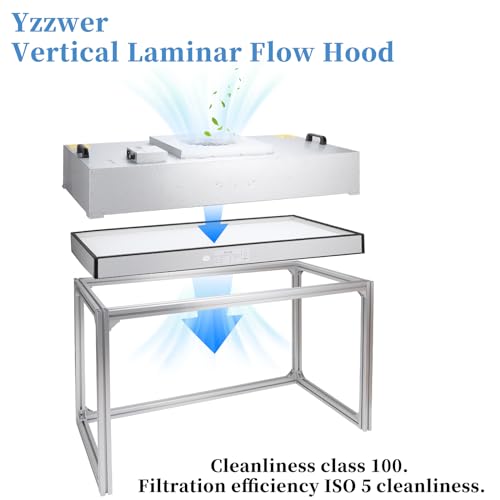 Vertical Laminar Flow Hood HEPA Filter 47.2" x 23.6" x 29" 110V Y175840