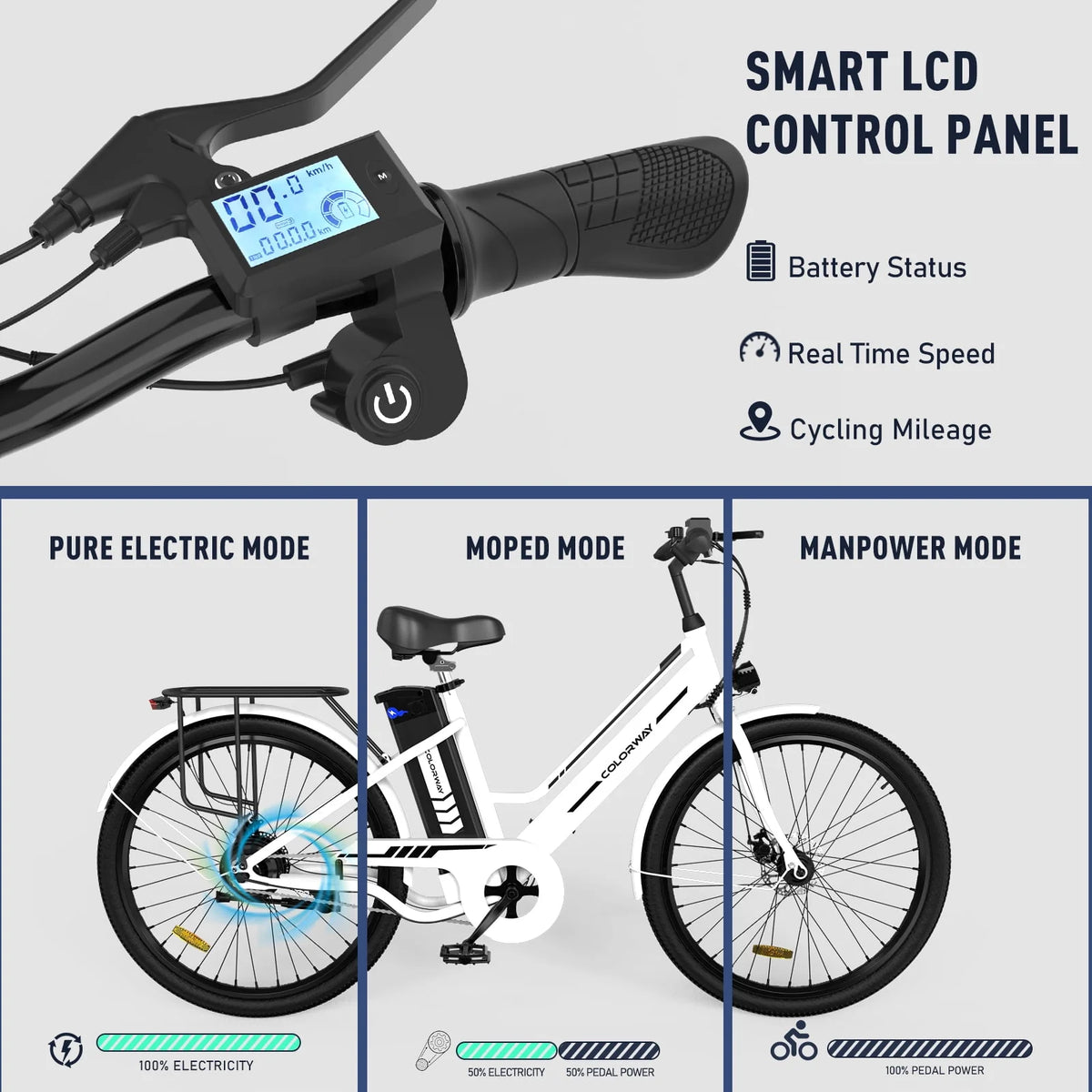 Electric Bike 500W Motor 36V 12AH Removable Battery S6936