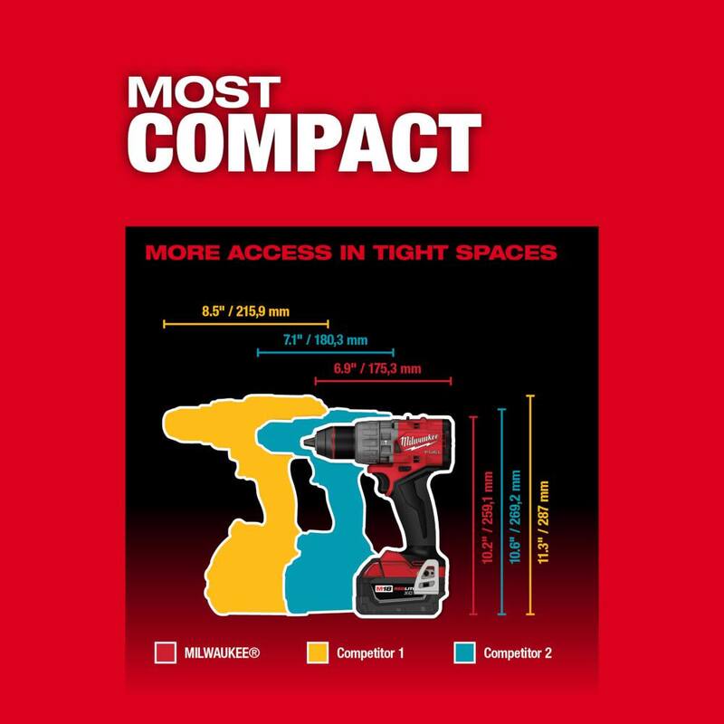 18-V Lithium-Ion Brushless Cordless Hammer Drill and Impact Wrench Kit K71499