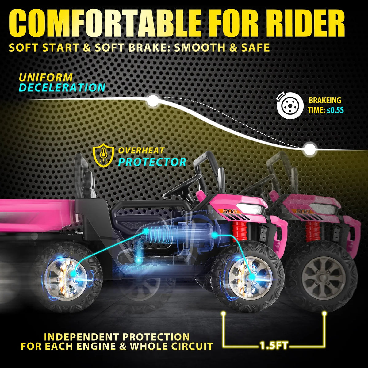 24 V 4WD 2 Seater 6-Wheel Ride on Dump Truck Car with Remote Control Y6146