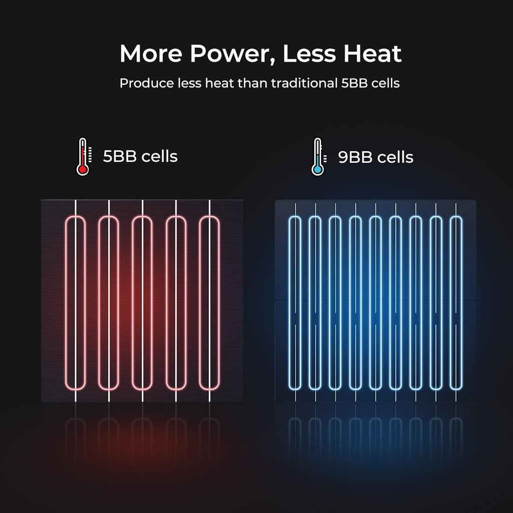 100 Watts Mono Solar Panel U3280