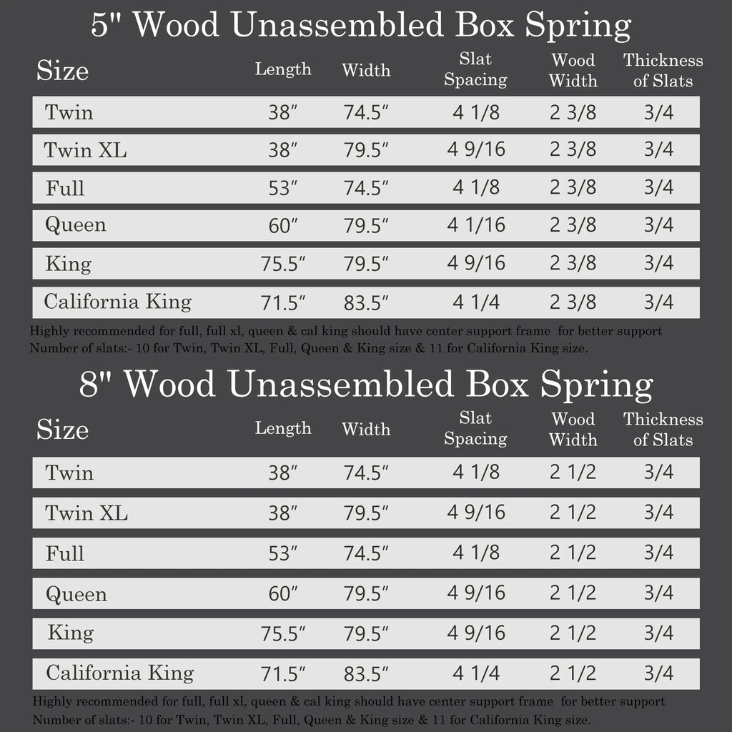 5-inch Sturdy Wood Box Spring Queen Q3968