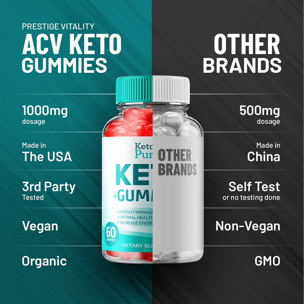 Keto ACV Gummies E86510