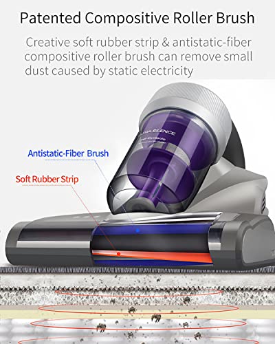 Anti-allergen Mattress Vacuum Cleaner with UV-C Light & 14Kpa Suction Q85386