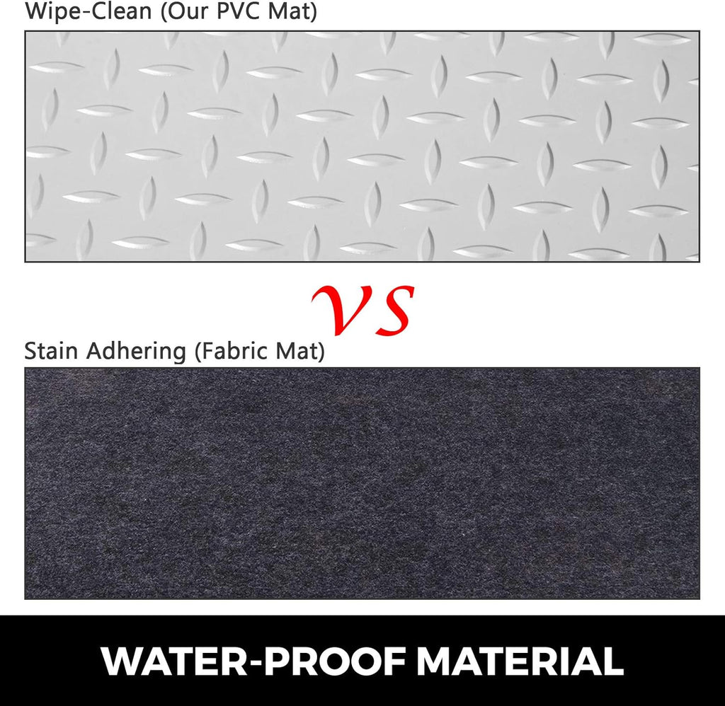 25.5 x 3.6 Ft 2.5mm PVC Garage Floor Mat H40206