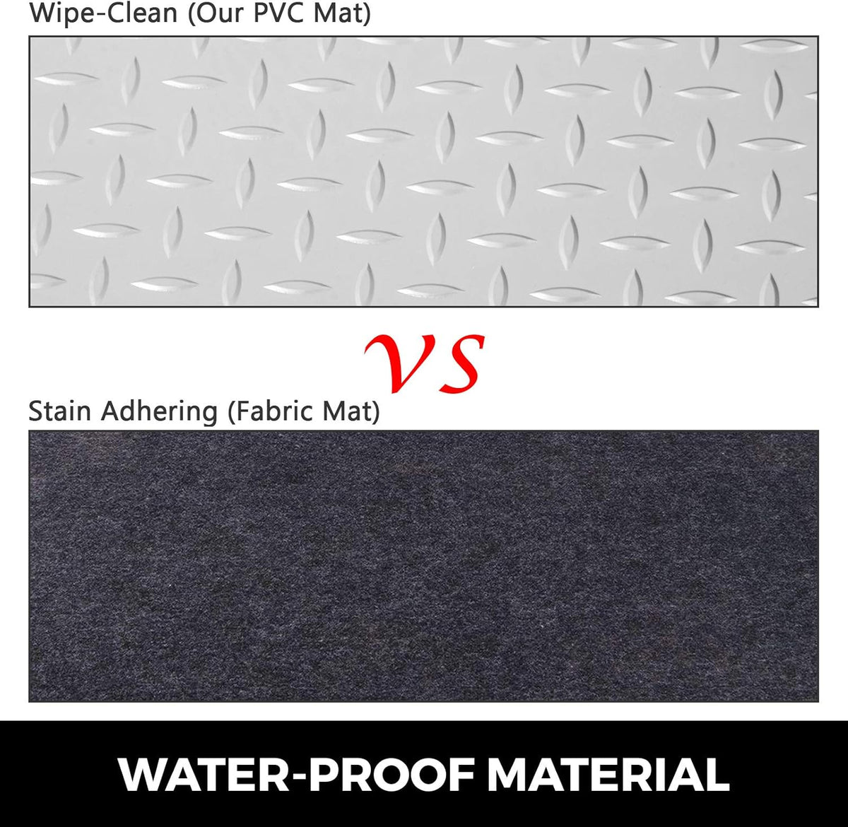 25.5 x 3.6 Ft 2.5mm PVC Garage Floor Mat H40206