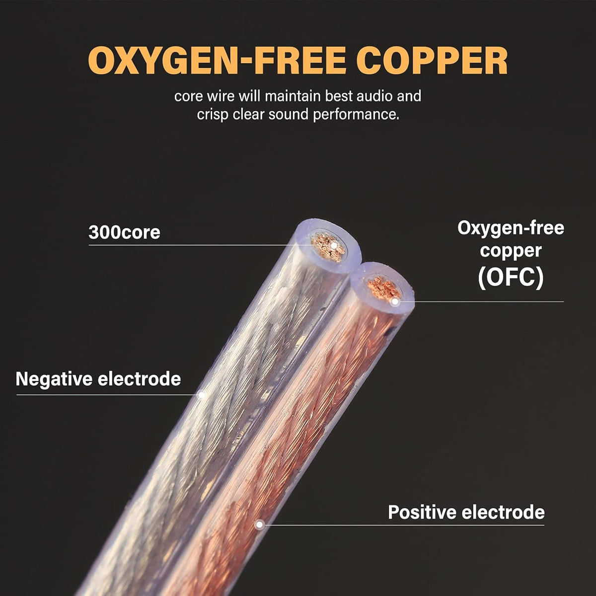 13AWG Oxygen-Free Copper Speaker Cables with Banana Plug Tips O752