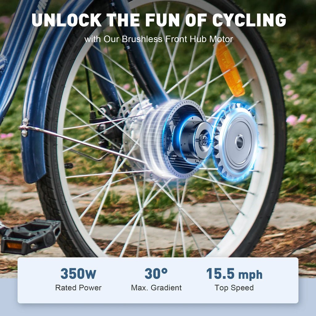 26 Inch 350W Electric Tricycle 36V 10Ah Navy S8665