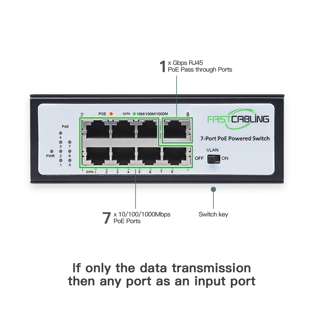 PoE Powered Switch, PoE+ Extender, 71W Passthrough Power S11030