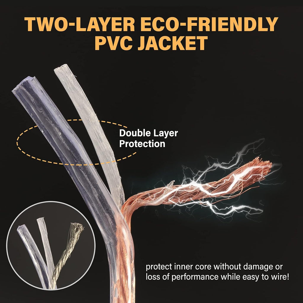 13AWG Oxygen-Free Copper Speaker Cables with Banana Plug Tips O752