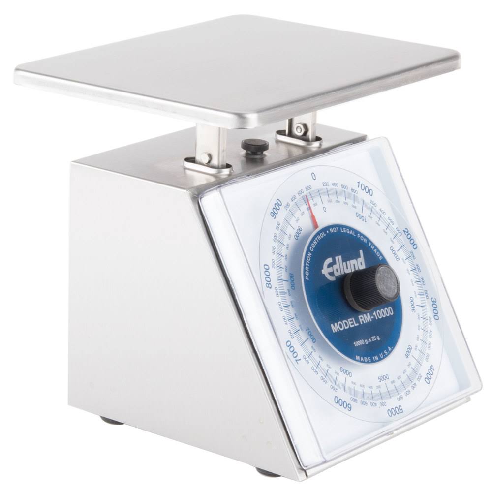 Dial Portion Scale P90266