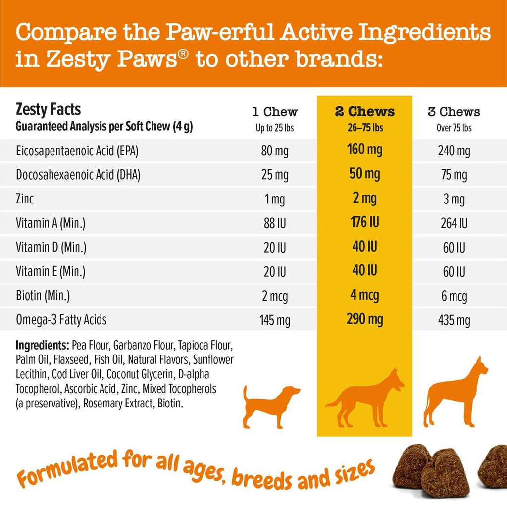 Omega Bites for Dogs Skin B870888