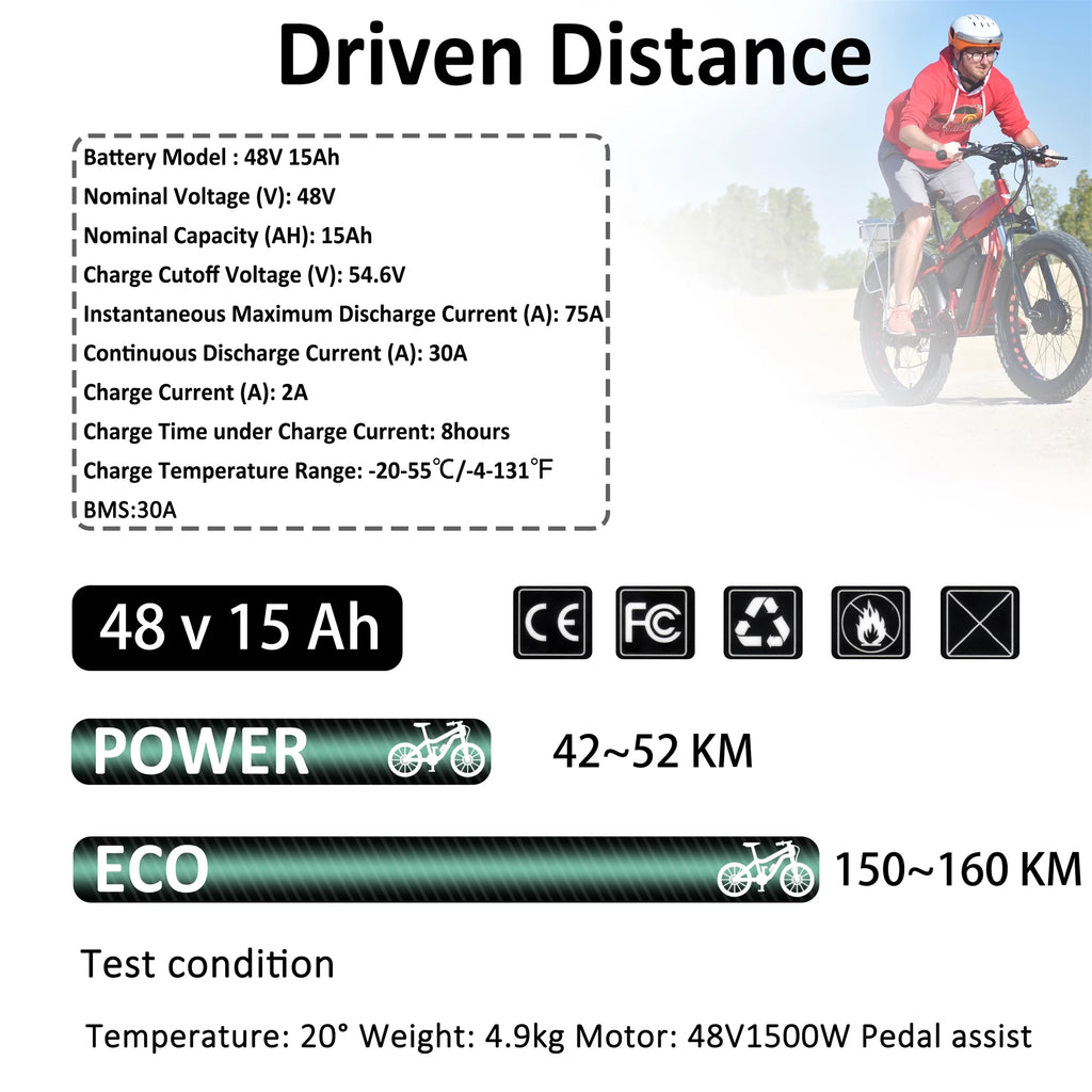 48V 10Ah Lithium Ebike Battery with Charger M283