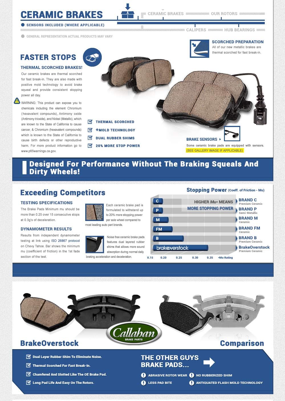 296 mm Brake Disc Rotors + Ceramic Brake Pads + Hardware E217650