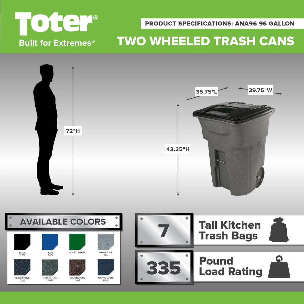 96 Gal. Trash Can with Wheels and Lid J494