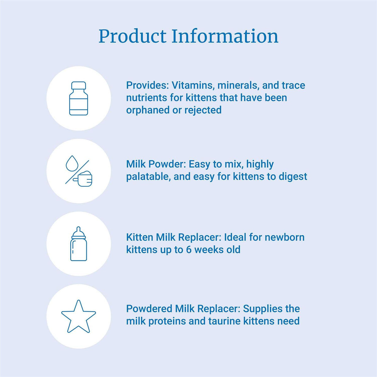 Kitten Milk Replacer Powder W78928
