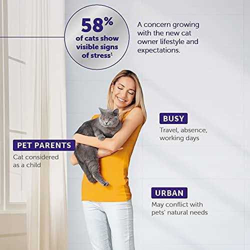 Cat Calming Pheromone Diffuser Refill Y411888