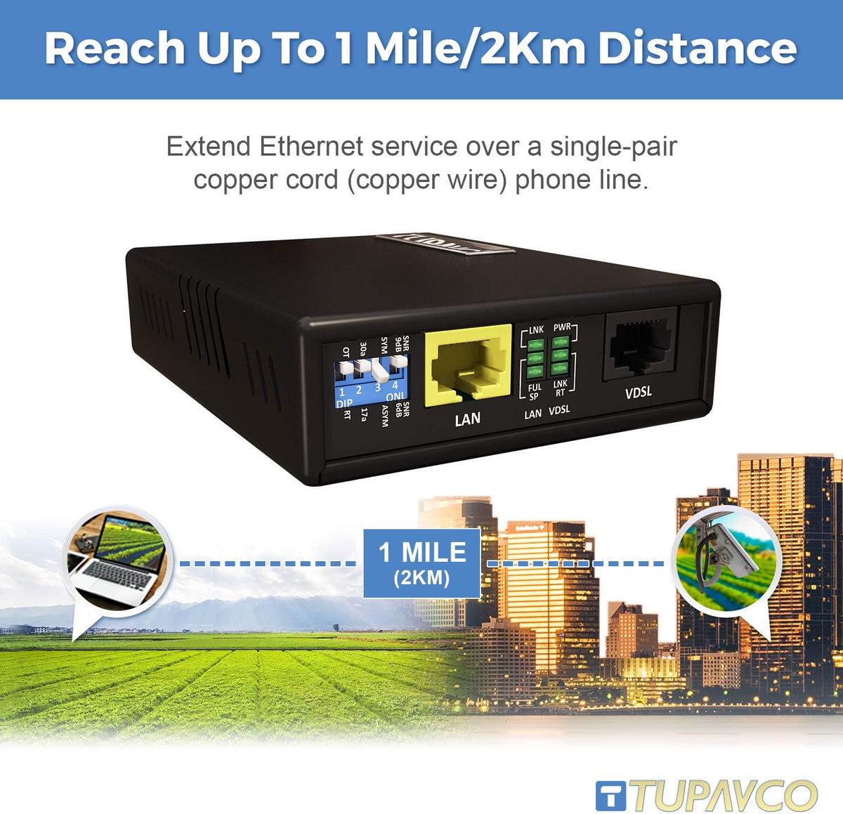 Ethernet Extender Kit Over Phone Line or CAT5/CAT6 Cable up to 7000ft Q197451