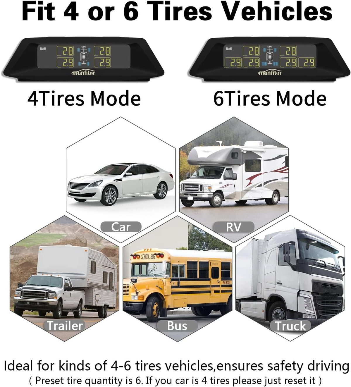 Tire Pressure Monitoring System with 6 External Sensors U6494