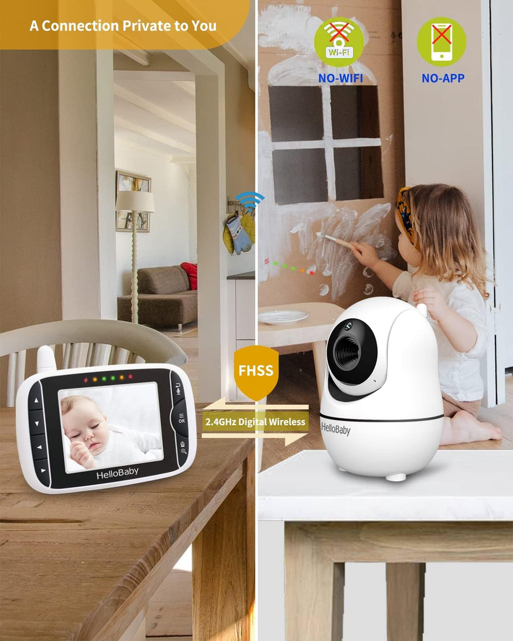 Video Baby Monitor with Camera and Audio, 3.2'' LCD Screen, Night Vision, Two Way Audio W662
