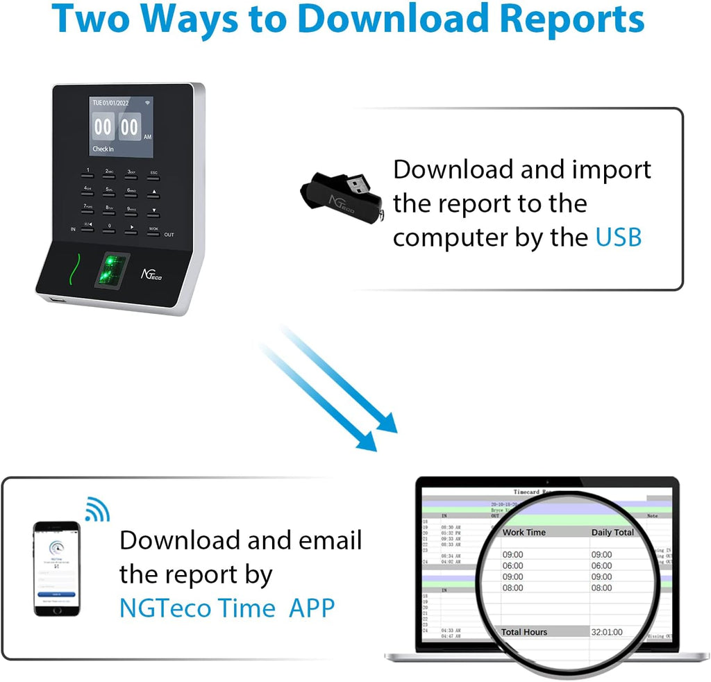 Time Clock, Fingerprint Time Card Machine with App D42546