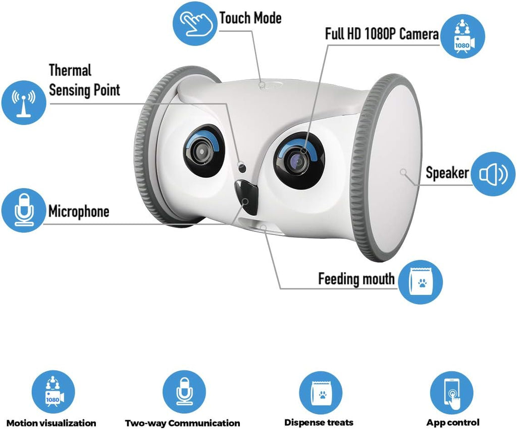 Full HD Pet Camera with Treat Dispenser C18581