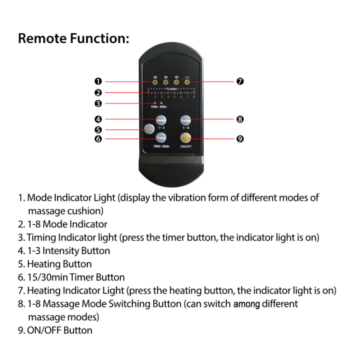 Black Heated Vibration Massage Seat Cushion C61378