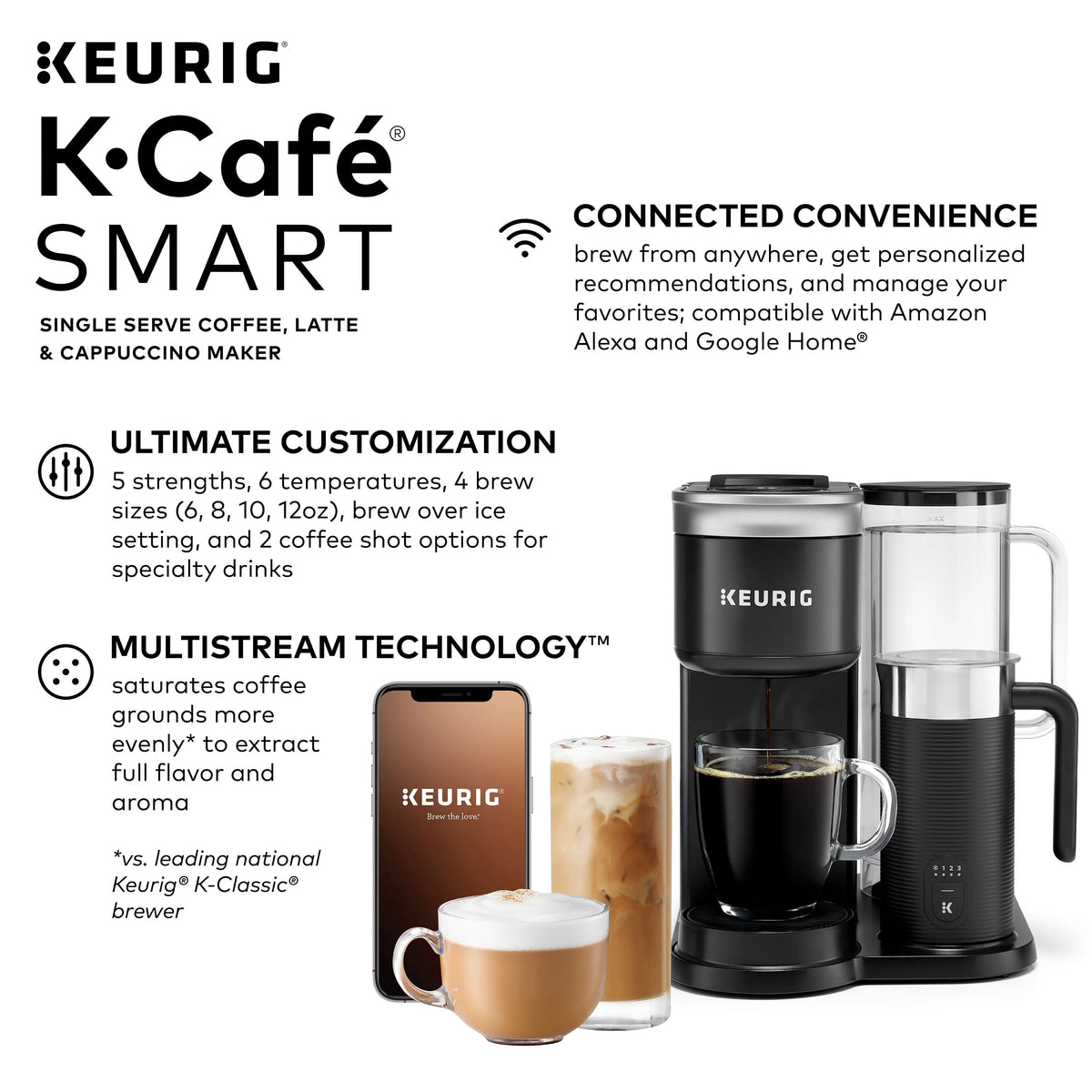 Single Serve K-Cup Pod Coffee Latte and Cappuccino Maker Black L607