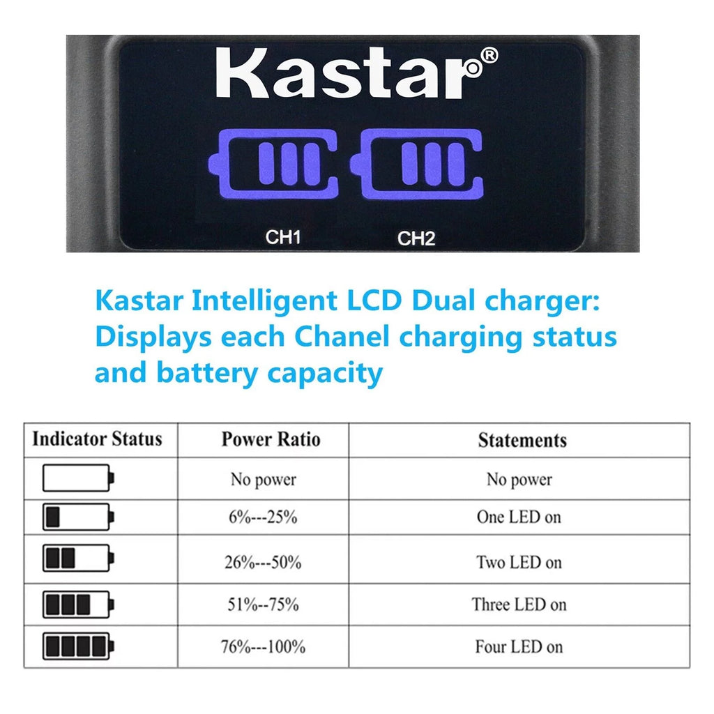 4-Pack NB-10L Battery and USB Charger R19462