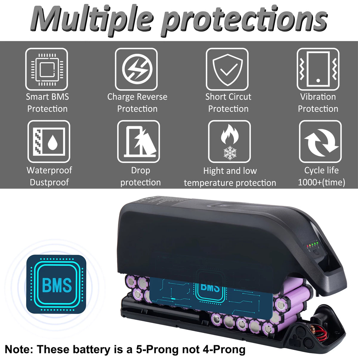 48V 10Ah Lithium Ebike Battery with Charger M283