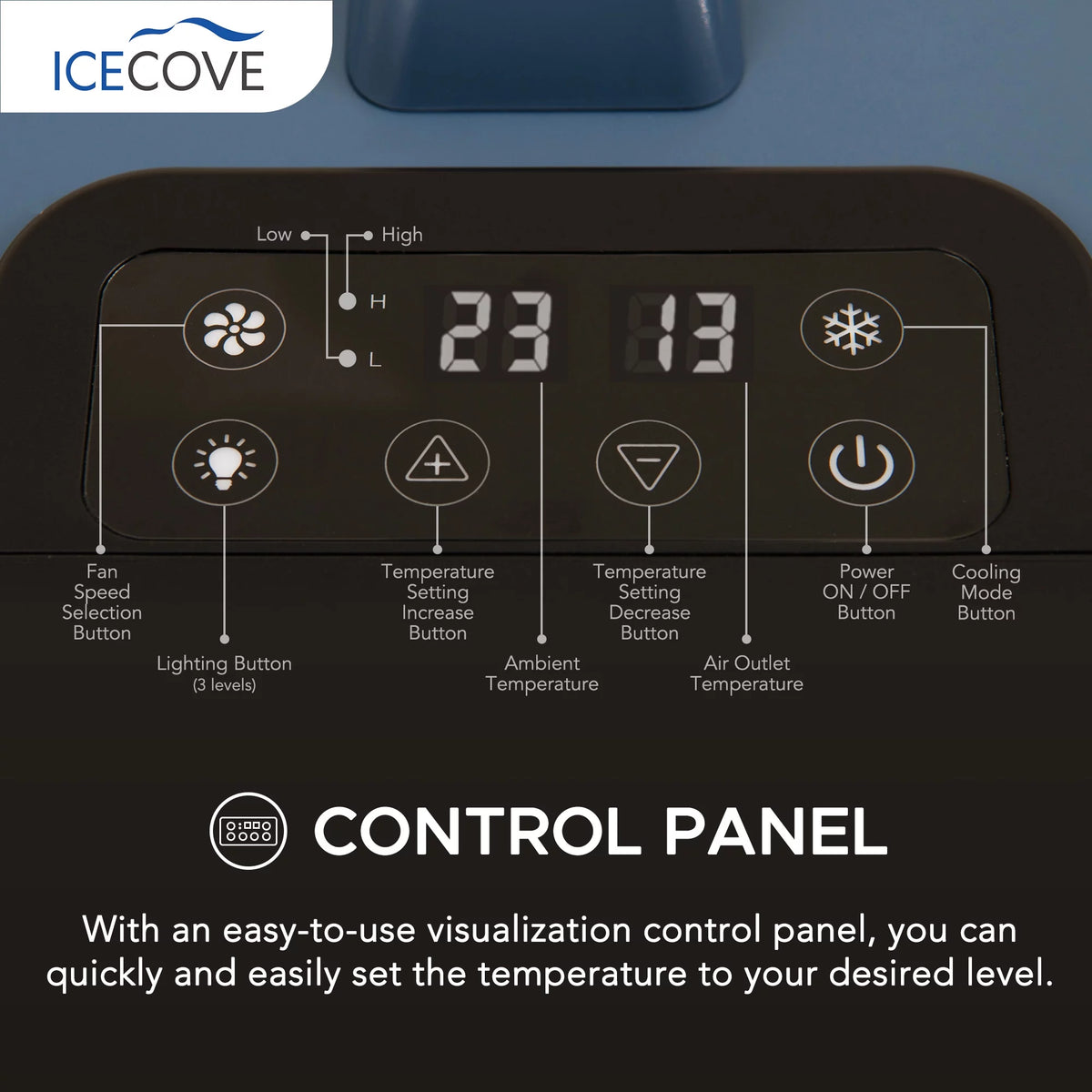 Portable Air Conditioner 2500 BTU B811066
