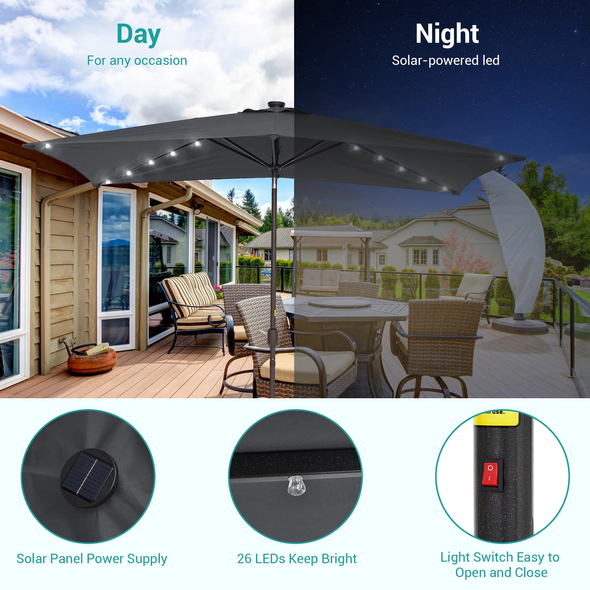 10 x 6.5ft LED Solar Patio Umbrella with Non-Fading Canopy D76071