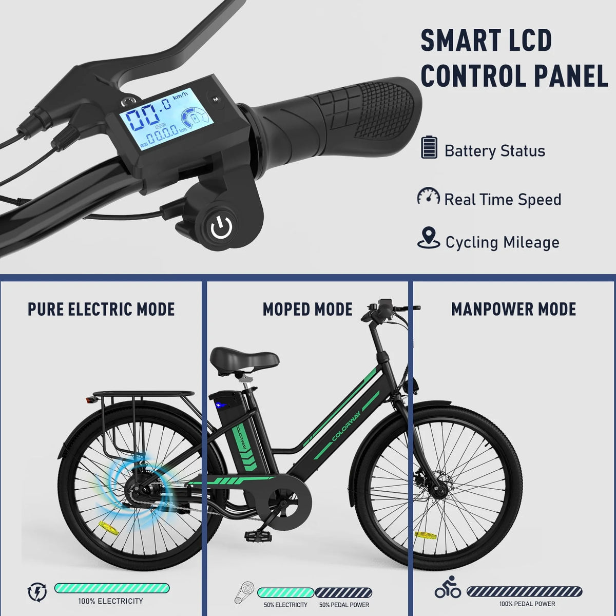Electric Bike 500W Motor 36V 12AH Removable Battery S6936