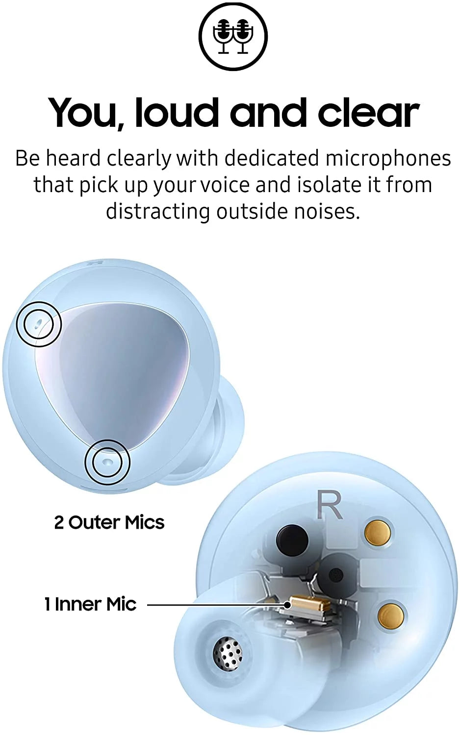True Wireless Earbud Headphones with Active Noise Cancelling Q47624