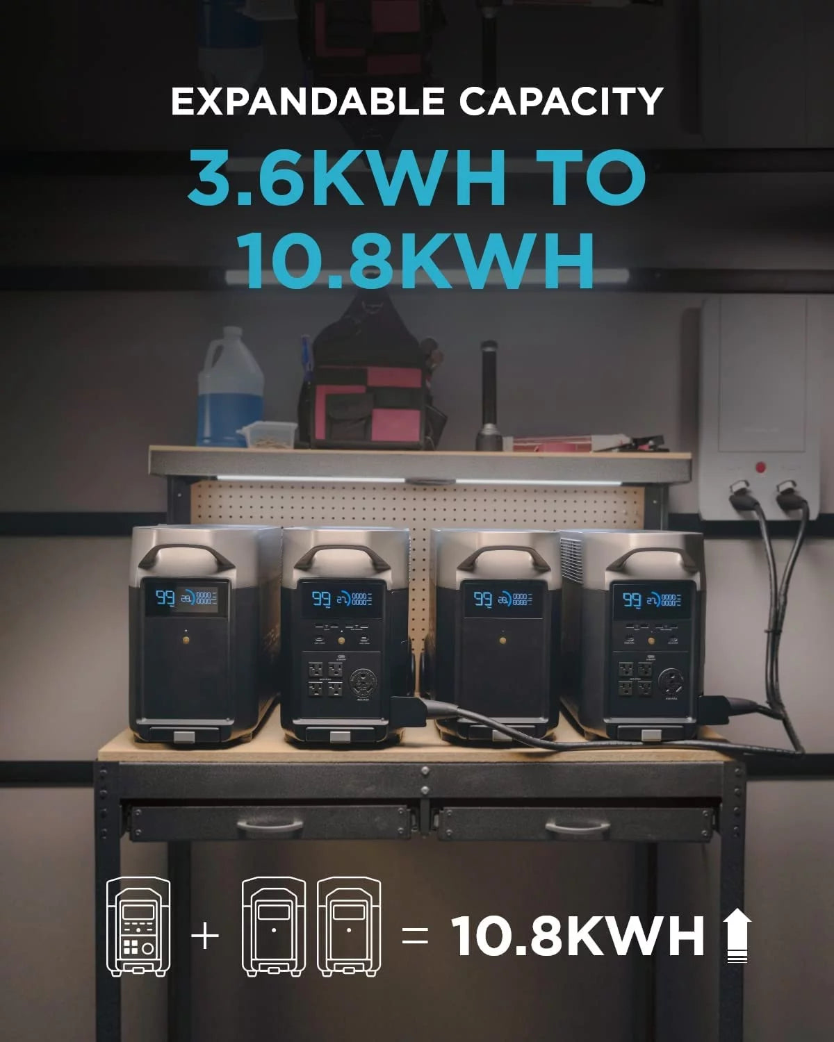 Portable Power Station 3600Wh 3600W AC Output O129