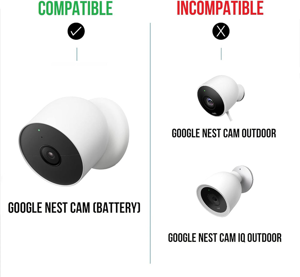 Anti-Theft Mount for Google Nest Cam E8533