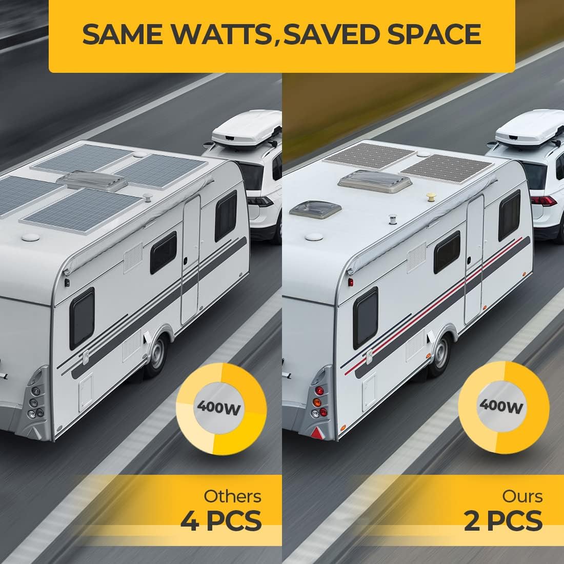 100 Watts Mono Solar Panel U3280