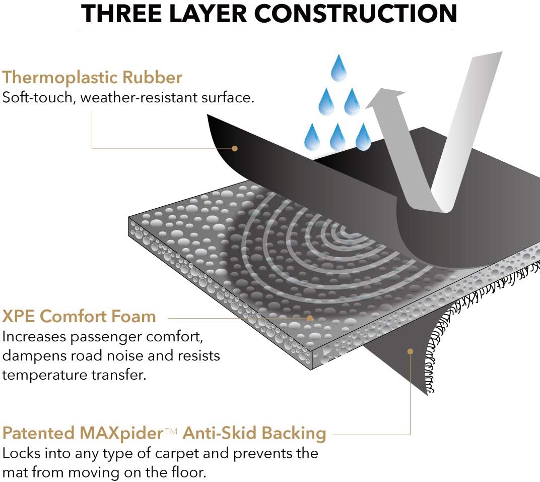All-Weather Floor Mats 1st 2nd & 3rd Row Black G863