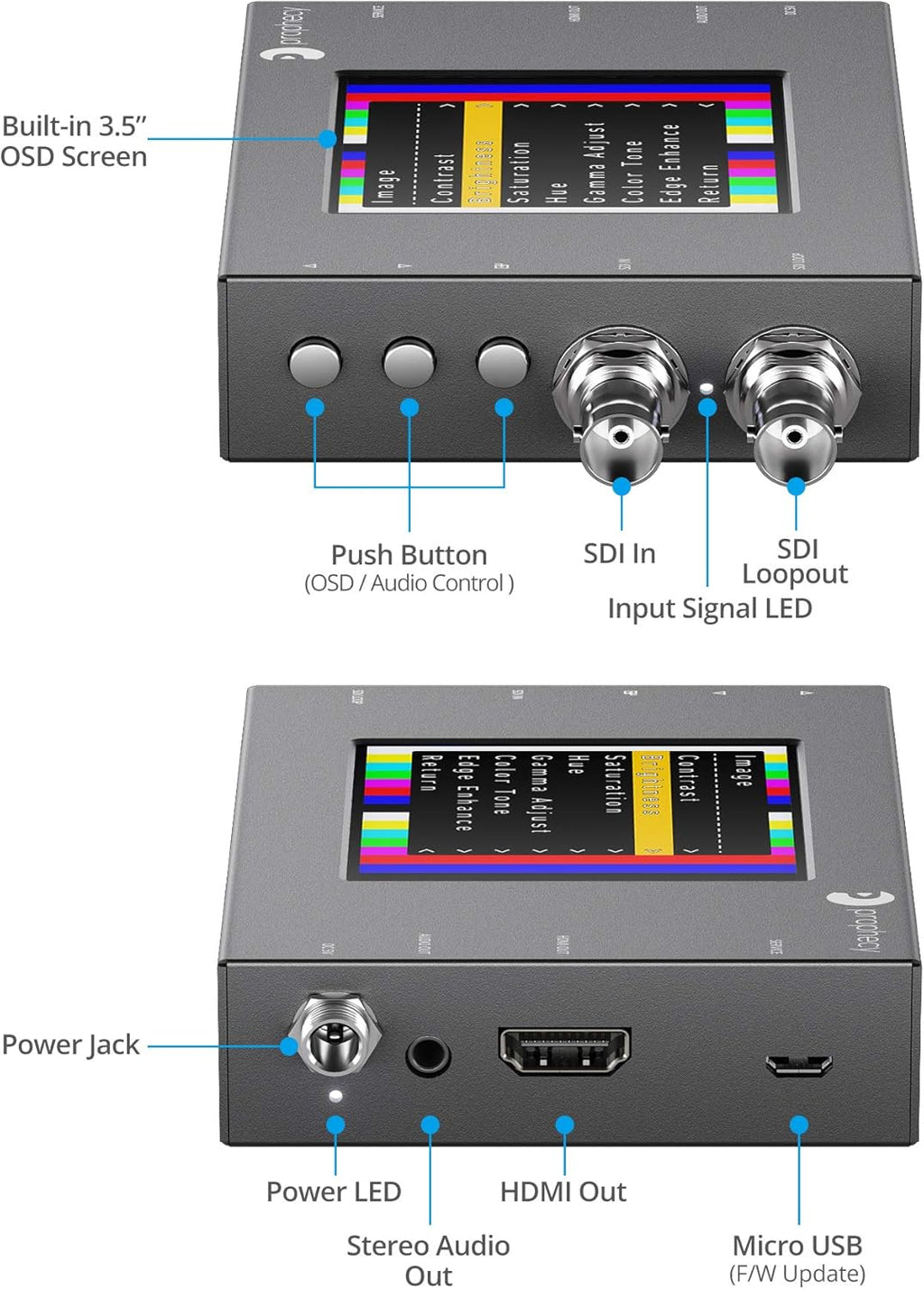 SDI to HDMI Converter Scaler with 3.5” LCD Panel Q83585