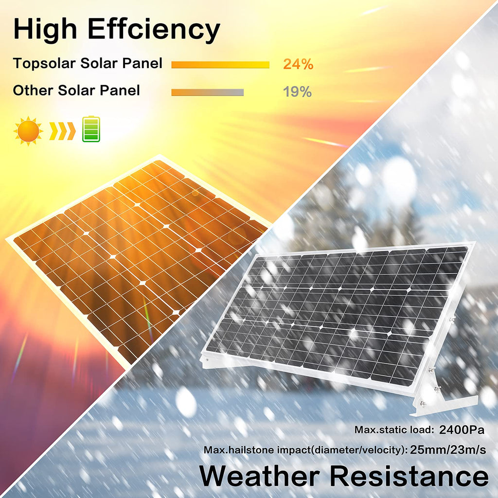 100W 12V Solar Panel Kit with 20A Charge Controller H190591