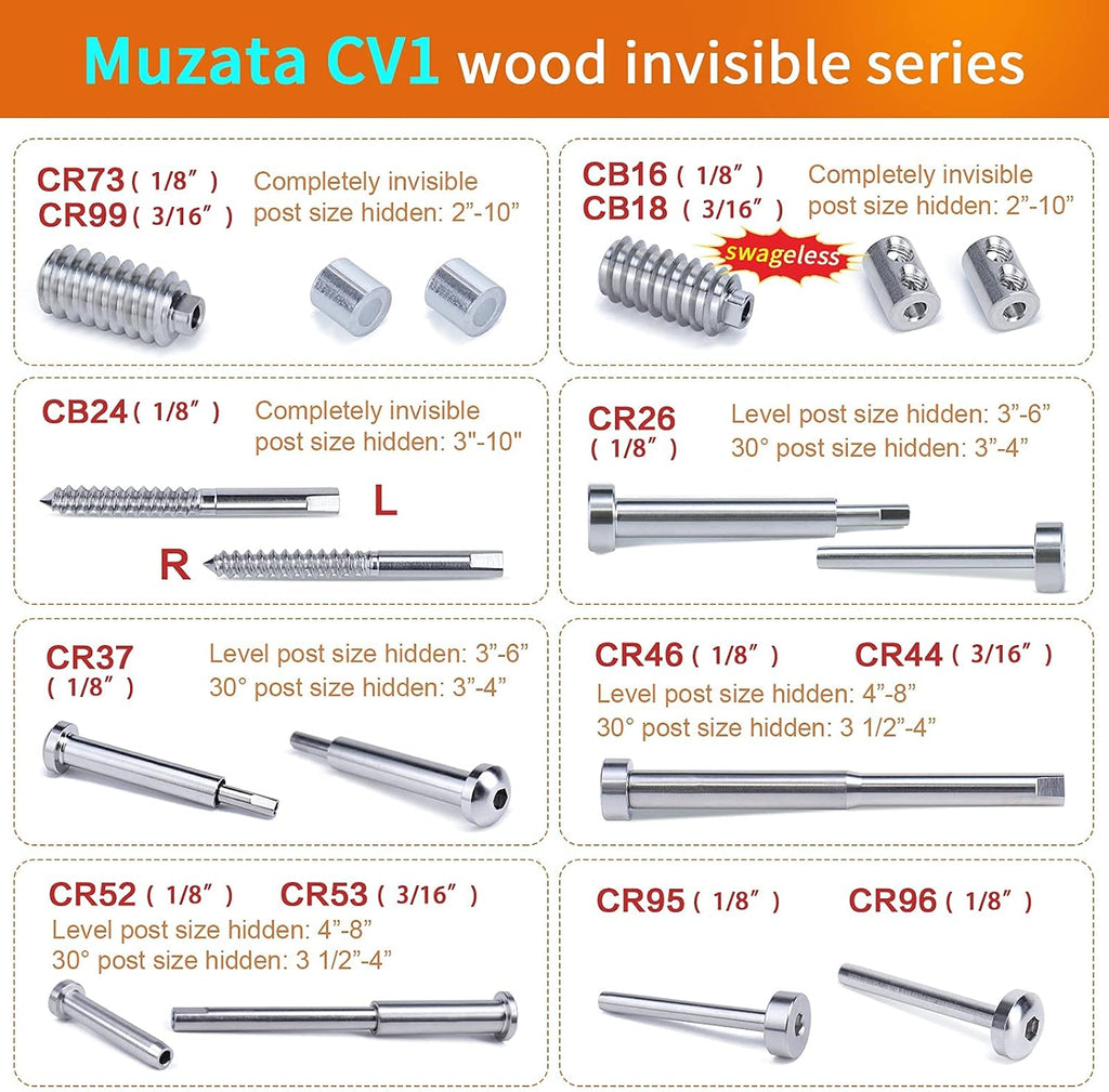 20 Pack 3/16 Cable Railing Kit T316 Stainless Steel A25096