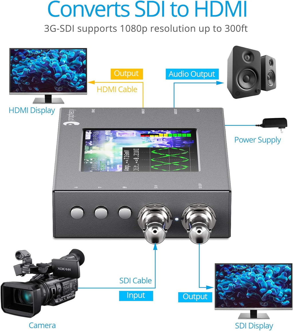 SDI to HDMI Converter Scaler with 3.5” LCD Panel Q83585