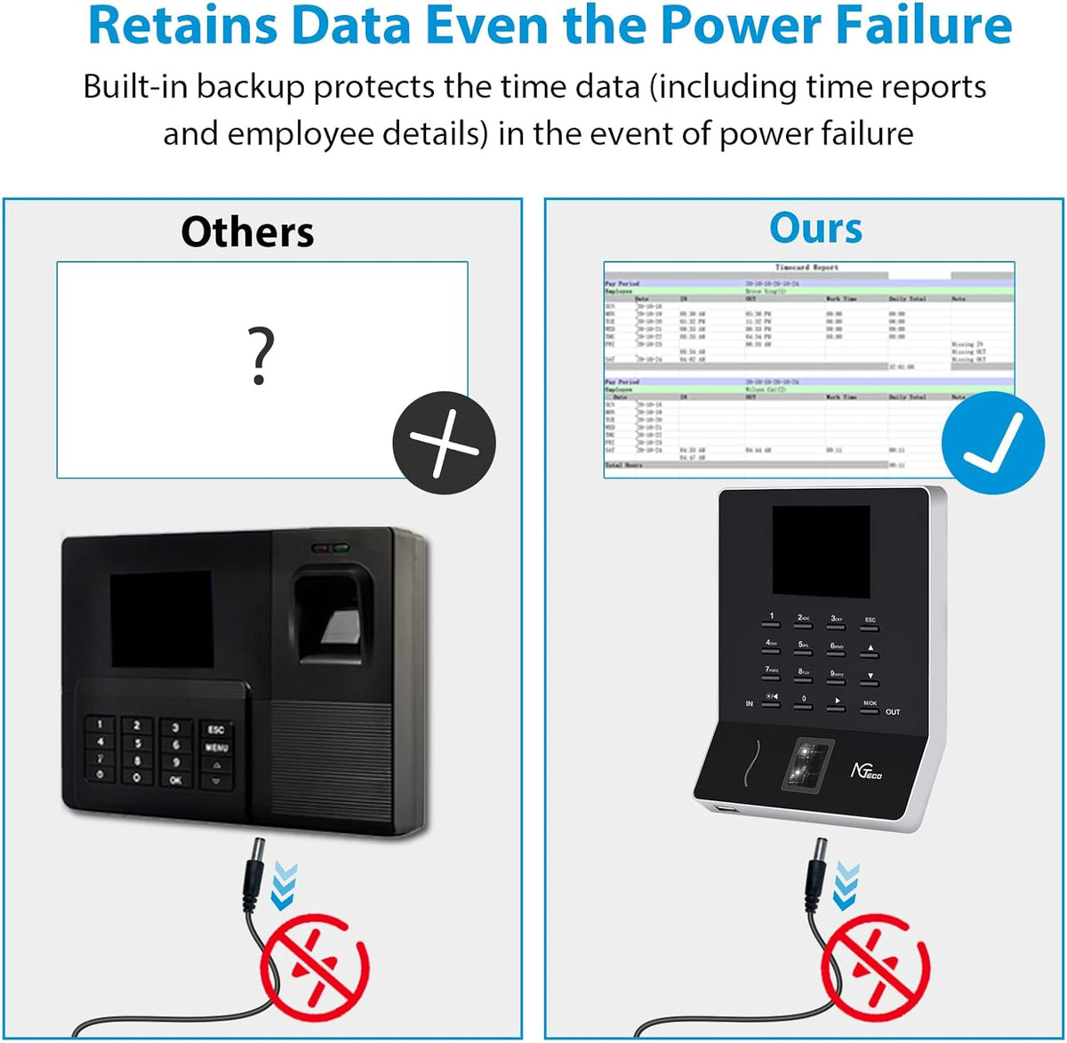 Time Clock, Fingerprint Time Card Machine with App D42546
