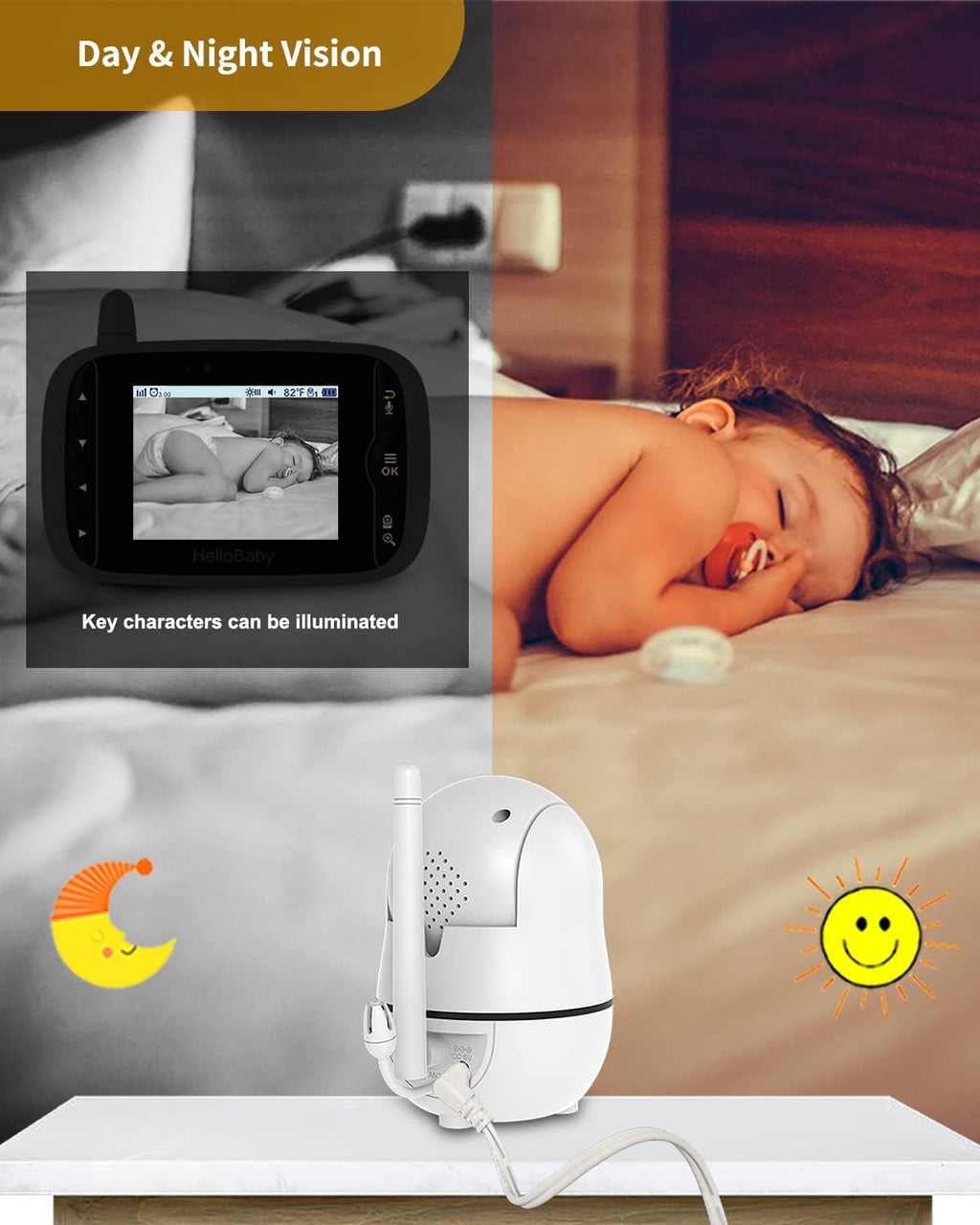 Video Baby Monitor with Camera and Audio, 3.2'' LCD Screen, Night Vision, Two Way Audio W662