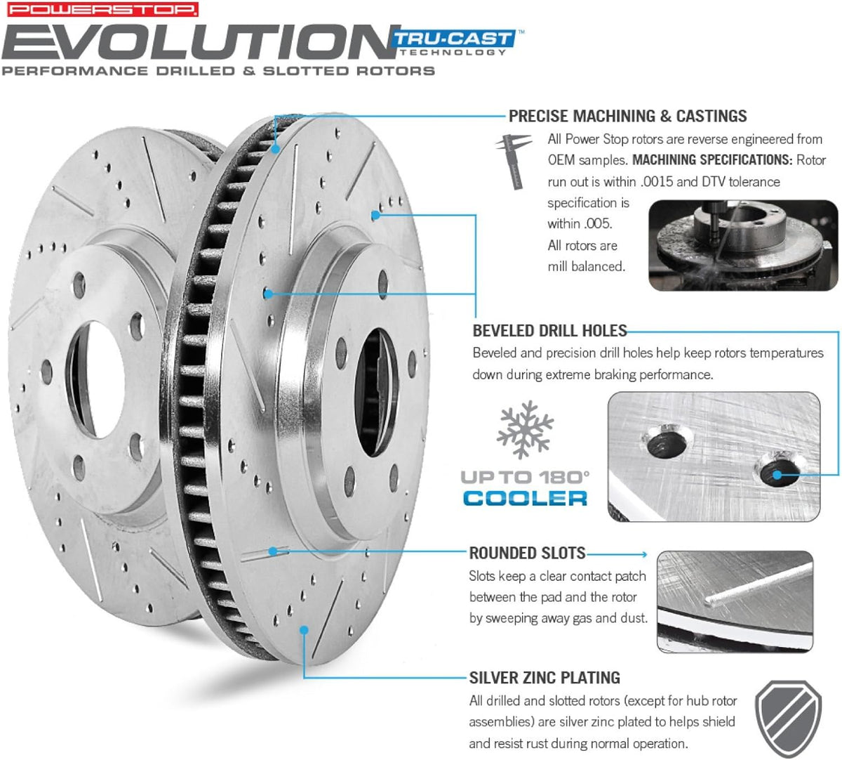 Front and Rear Carbon Fiber Brake Pads with Drilled & Slotted Brake Rotors Kit J392